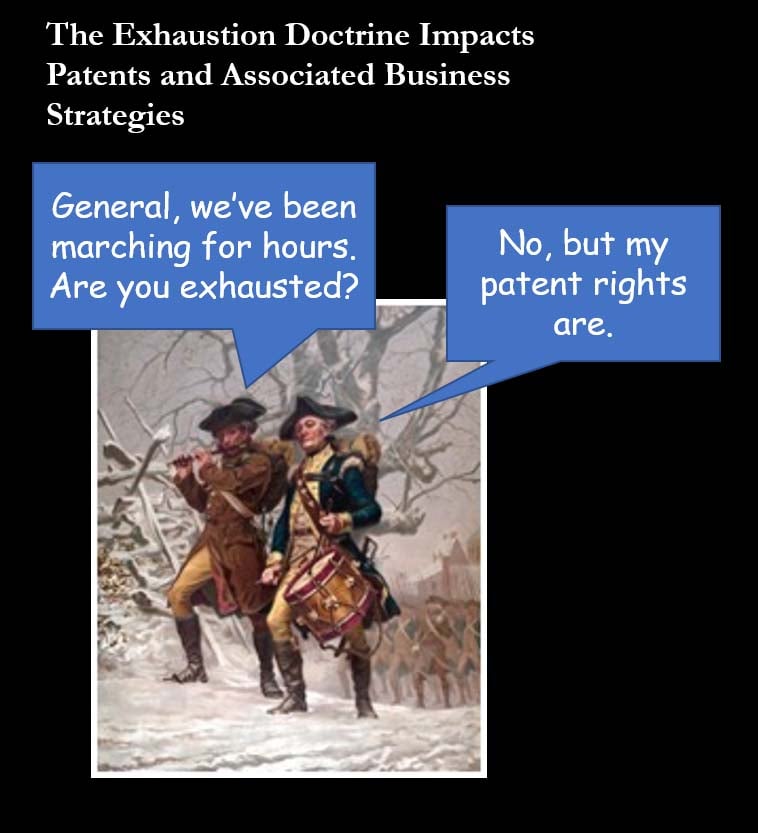 Introduction to the Patent Exhaustion Doctrine